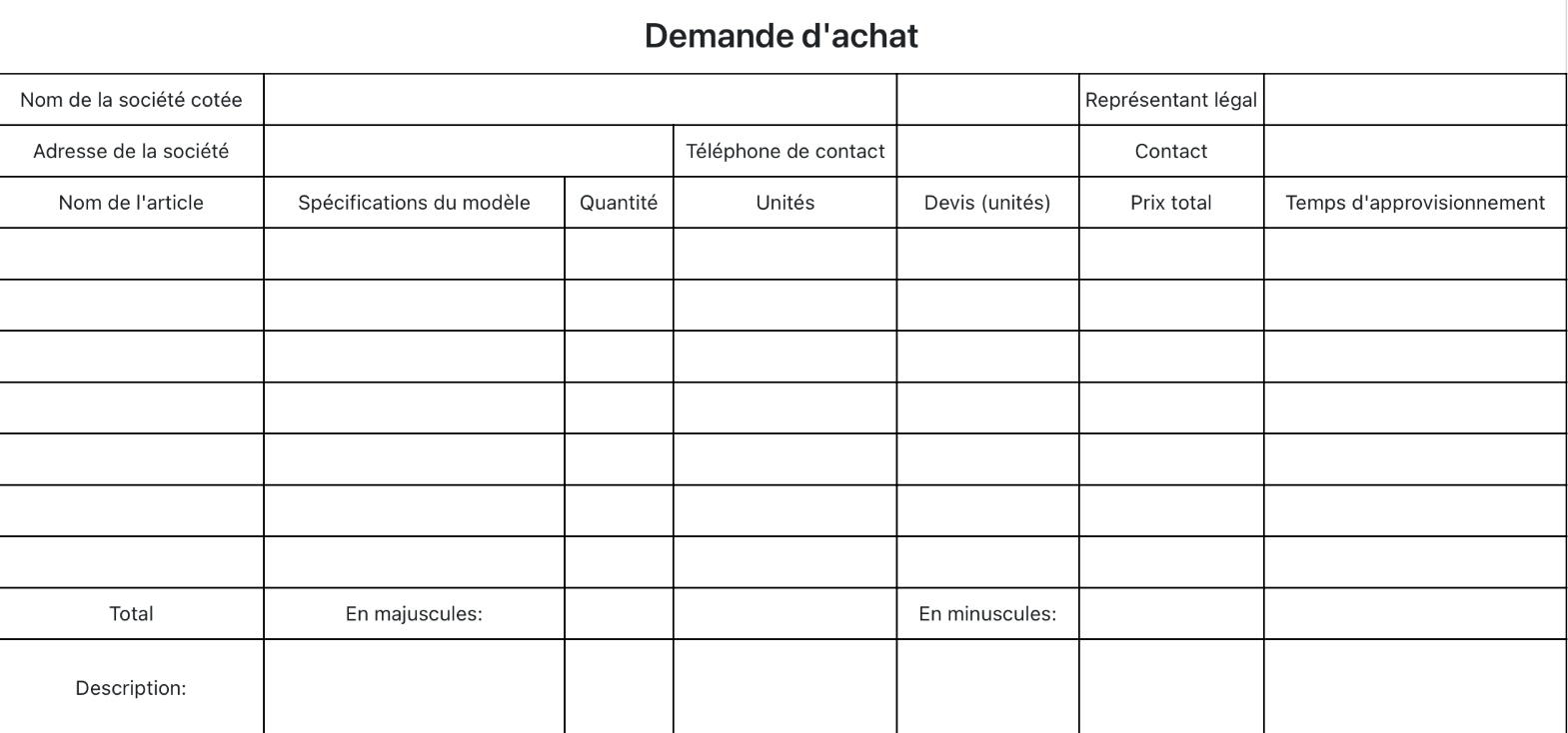 Demande d'achat